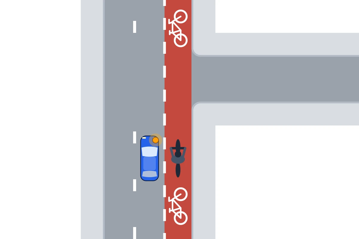 Schema van bovenaf: een auto die rechtsaf wil slaan, met een fietser op de fietsstrook naast de auto die rechtdoor gaat