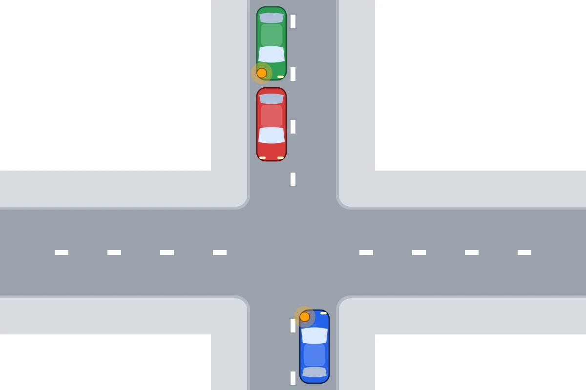 Schema van bovenaf: een auto die linksaf wil slaan, een tegemoetkomende auto die rechtdoor rijdt en een tegemoetkomende auto die rechtsaf slaat