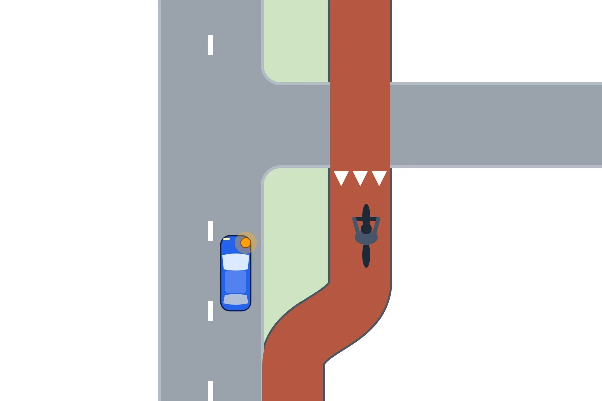 Schema van bovenaf: een fietspad dat vlak voor een zijstraat van de weg afbuigt, met haaientanden op het fietspad en een auto die rechtsaf de zijstraat in slaat