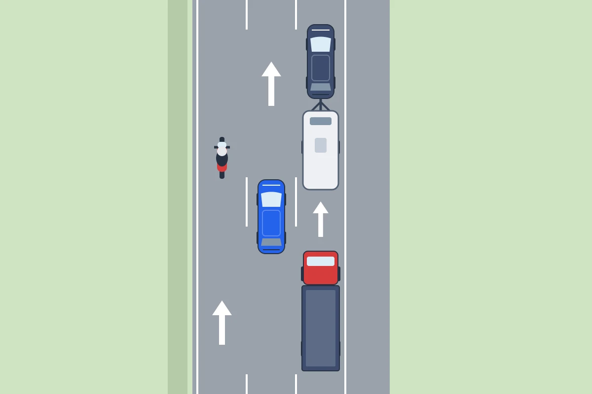 Een vrachtauto en een auto met caravan rijden rechts op drie rijstroken; een blauwe auto en een motorfiets rijden op de andere stroken.