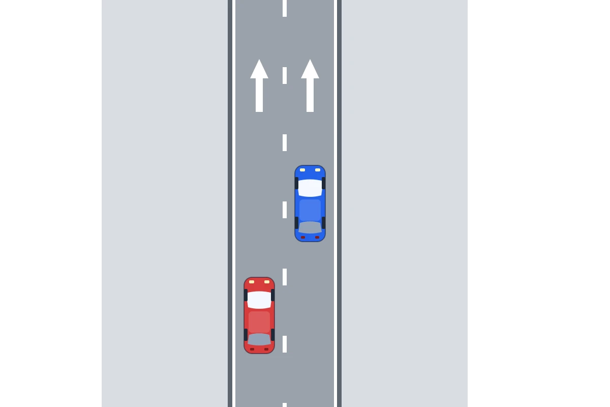 Schema van bovenaf: je rijdt nog op de rechterrijstrook. Links achter je nadert een auto. In elke rijstrook ligt een pijl naar voren.