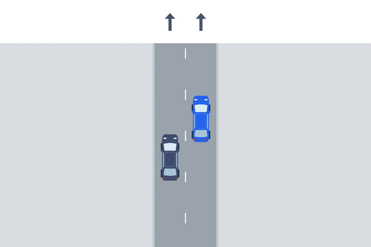 Van boven zie je een blauwe auto rechts en een andere auto schuin links erachter, met naast de rijbaan twee pijlen voor dezelfde rijrichting.