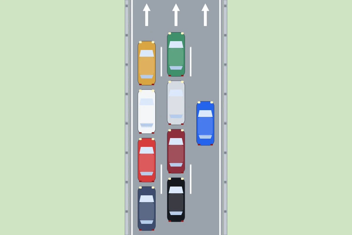 Schema van bovenaf: een weg met drie rijstroken in dezelfde richting, met stilstaand verkeer op de twee linkerstroken en een blauwe auto die op de rechterstrook langs de file rijdt
