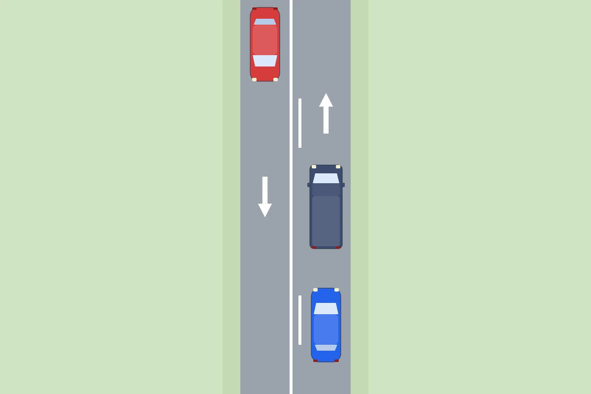 Schema van bovenaf: een weg met verkeer in twee richtingen en in het midden een doorgetrokken en een onderbroken streep naast elkaar, met een blauwe auto achter een langzamere bestelauto aan de kant van de onderbroken streep