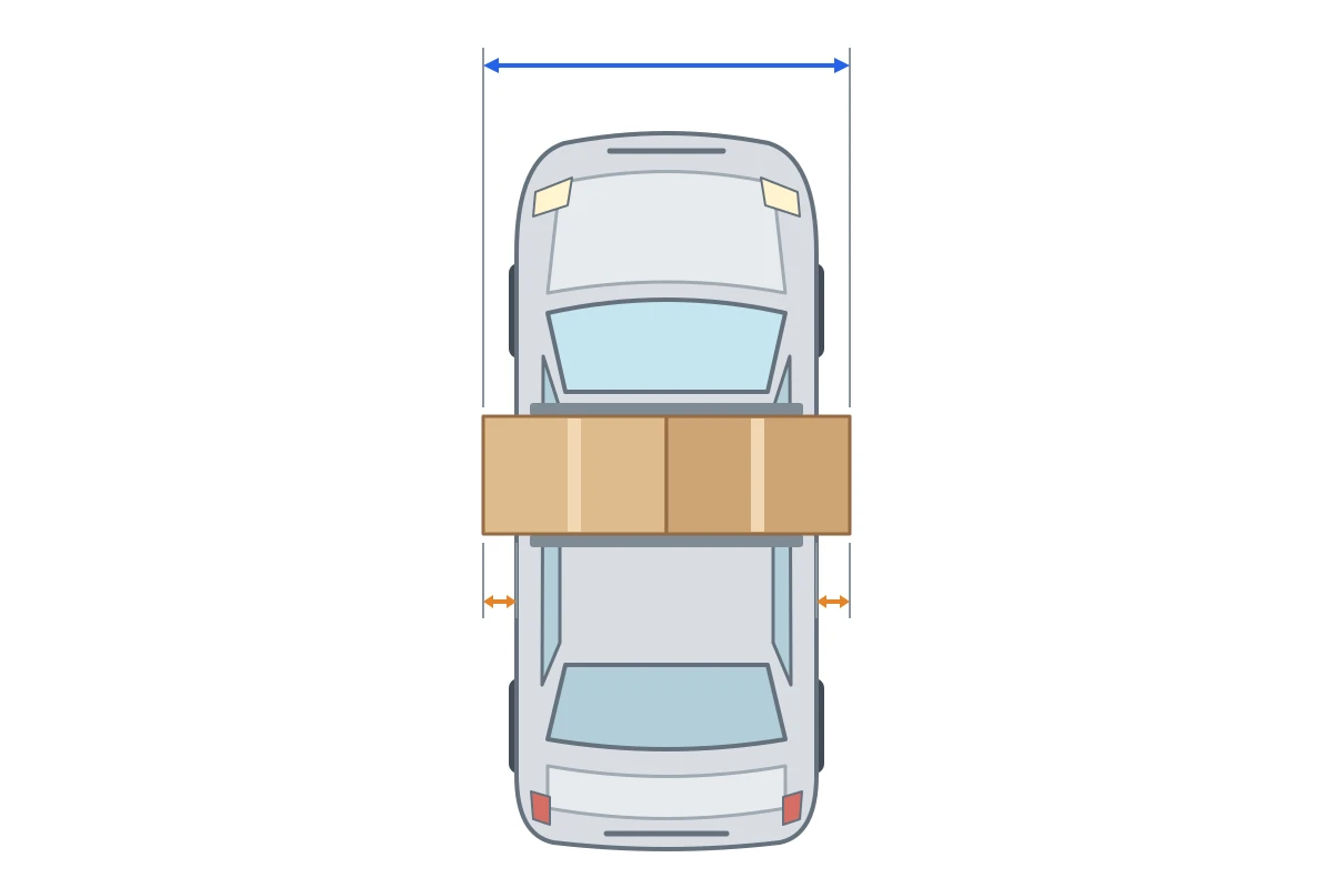 Een personenauto met dozen, van boven. De uitsteek links en rechts is elk maximaal 0,20 m; de totale breedte is maximaal 2,55 m.