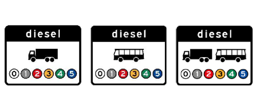 Onderborden voor dieselvrachtauto's, dieselautobussen en beide voertuigsoorten, telkens toegankelijk voor klasse 6