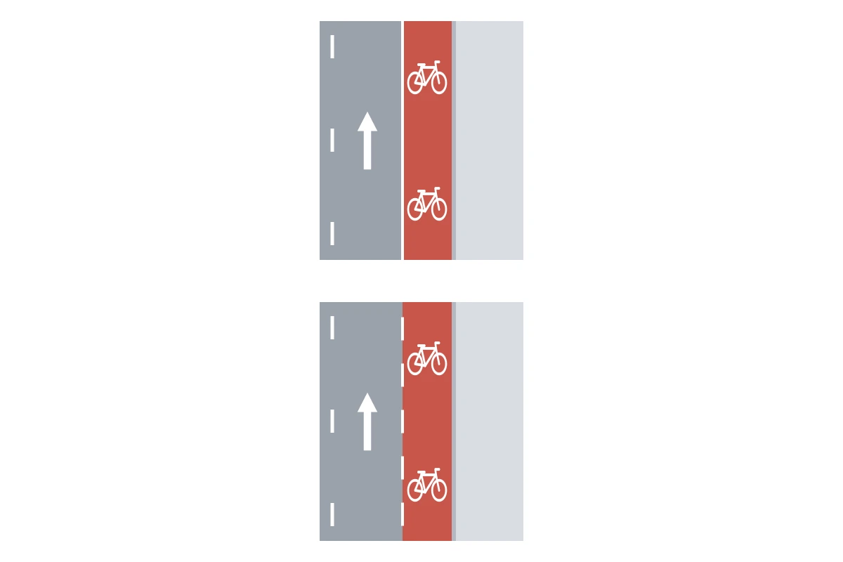 Schema van bovenaf met twee wegstukken: boven een fietsstrook met een doorgetrokken streep, onder een fietsstrook met een onderbroken streep
