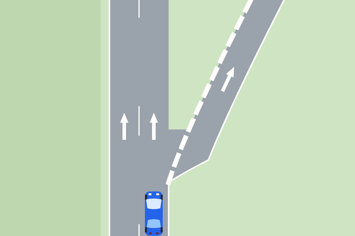 Schema van bovenaf: je rijdt nog op de rechterrijstrook van de doorgaande rijbaan, terwijl rechts een uitrijstrook begint.