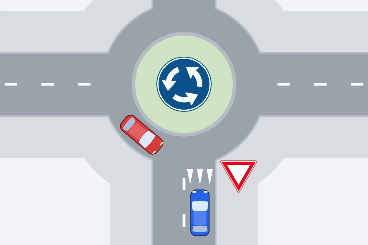 Schema van bovenaf: een rotonde met een blauwe auto bij de toegang met het bord Verleen voorrang en haaientanden, en een rode auto op de rotonde die van links nadert