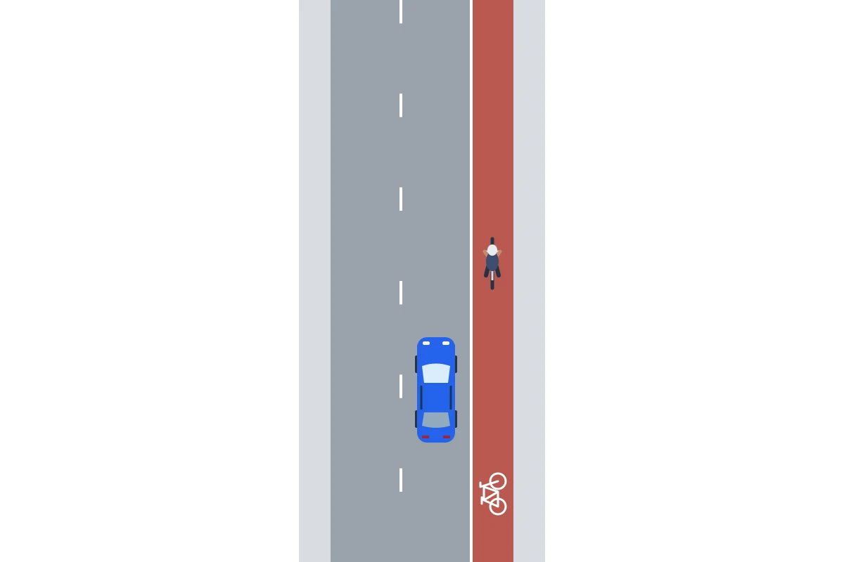 Je blauwe auto rijdt naast een fietsstrook met fietssymbolen en een fietser, gescheiden door een doorgetrokken witte streep.
