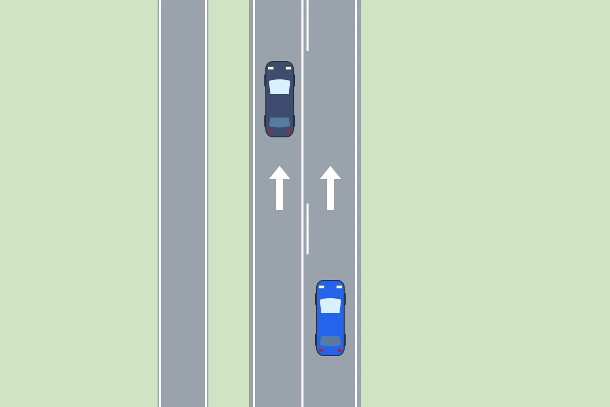 Je blauwe auto rijdt rechts van een dubbele lijn, met de onderbroken lijn aan jouw kant en een andere auto verderop in de linker rijstrook.