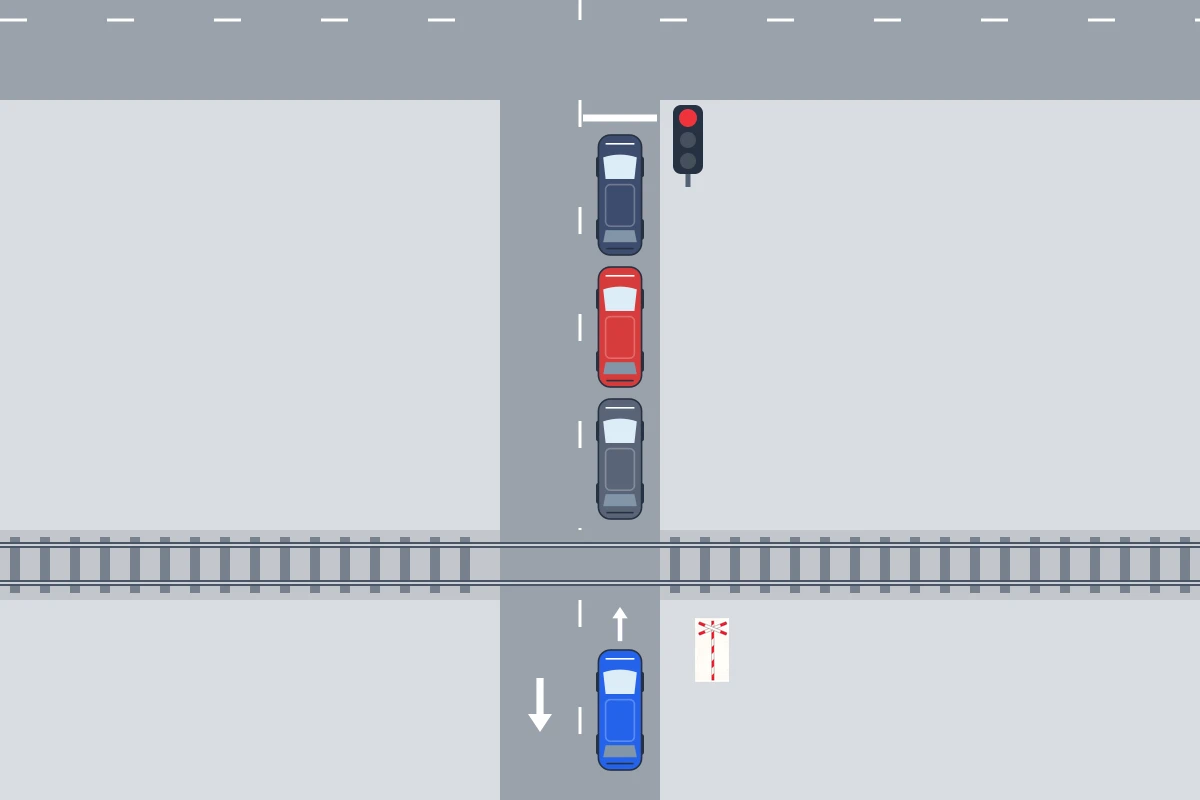 Schema van bovenaf: een overweg met een kruispunt vlak erachter, een rij wachtende auto's tot aan de rails en een blauwe auto die voor de overweg staat