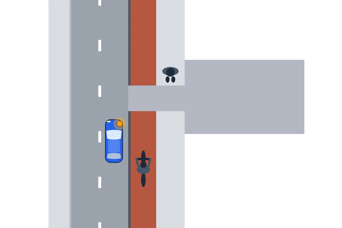 Schema van bovenaf: een auto die rechtsaf een inrit in wil, met een voetganger op de stoep en een fietser op het fietspad achter de auto