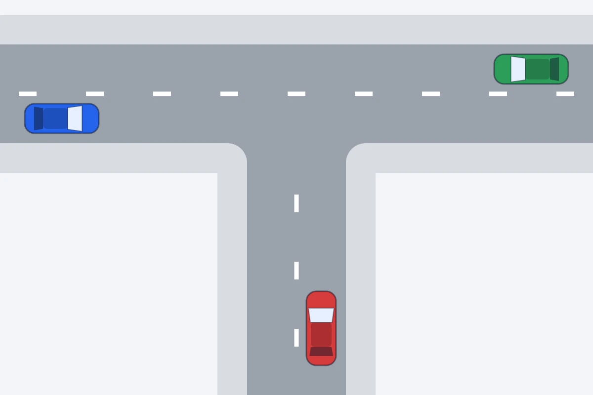 Schema van bovenaf: een T-splitsing zonder borden met een blauwe auto en een groene auto op de weg die doorloopt en een rode auto in de zijstraat