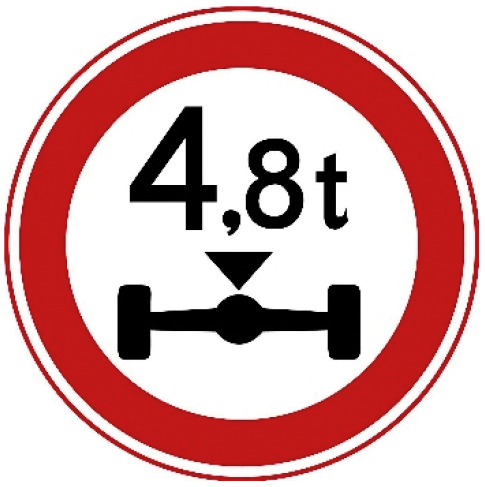 Verkeersbord: Gesloten voor voertuigen waarvan de aslast hoger is dan op het bord is aangegeven