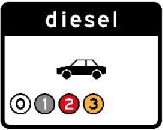 Verkeersbord: Onderbord bij C22e: milieuzone voor dieselpersonenauto’s, toegankelijk voor emissieklasse 4 tot en met 6
