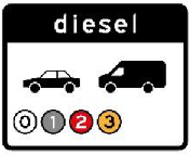 Verkeersbord: Onderbord bij C22e: milieuzone voor dieselpersonenauto’s en bedrijfsauto’s, toegankelijk voor emissieklasse 4 tot en met 6