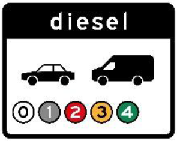 Verkeersbord: Onderbord bij C22e: milieuzone voor dieselpersonenauto’s en bedrijfsauto’s, toegankelijk voor emissieklasse 5 en 6