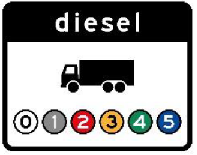 Verkeersbord: Onderbord bij C22e: milieuzone voor vrachtauto’s, toegankelijk voor vrachtauto’s emissieklasse 6