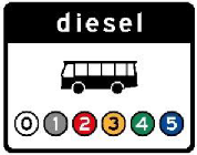 Verkeersbord: Onderbord bij C22e: milieuzone voor autobussen, toegankelijk voor autobussen emissieklasse 6