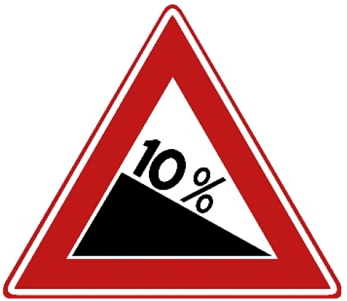 Verkeersbord: Gevaarlijke daling